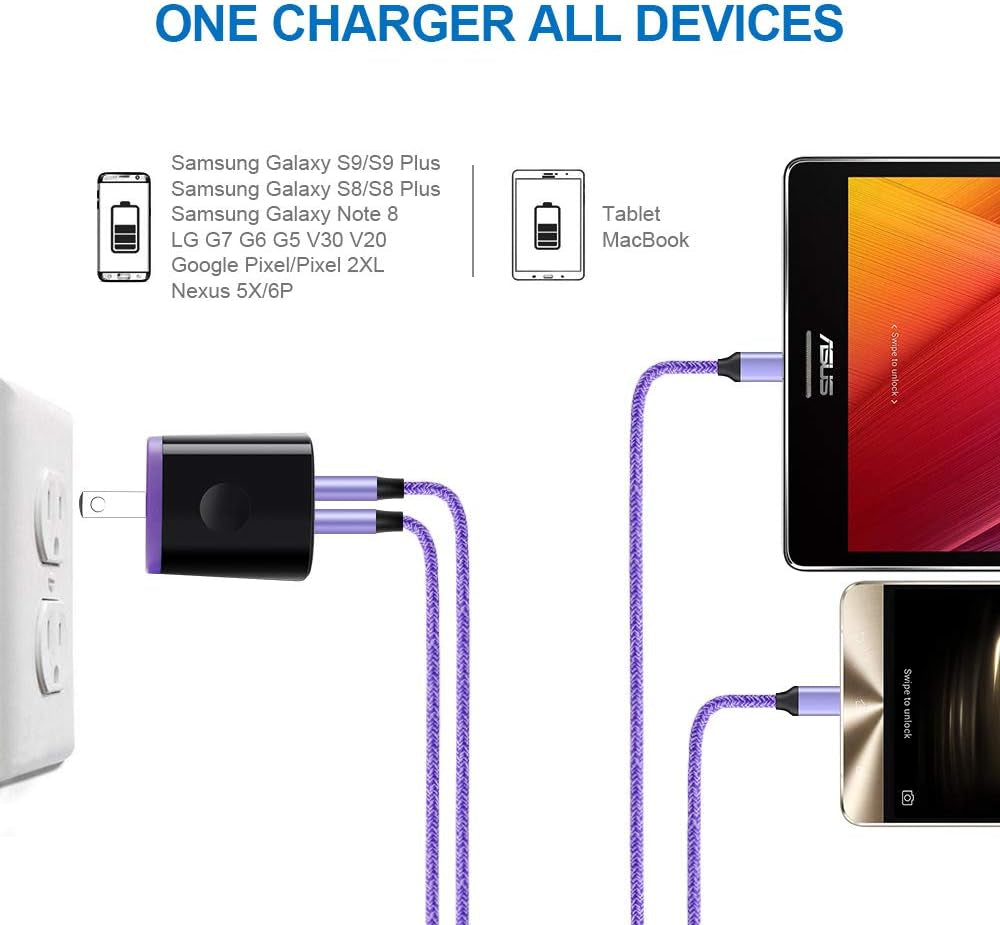 Type C Wall Charger Block Plug Car Charger Adapter+Fast Charging USB C Cable for Samsung Galaxy S25 S24 S23 S22 S21 S20 FE S10 S9 A17 Z Flip7 Z Fold7 A56 A36 A26 A16 A25 A35 A15 A55 A54 A14 A53 A13