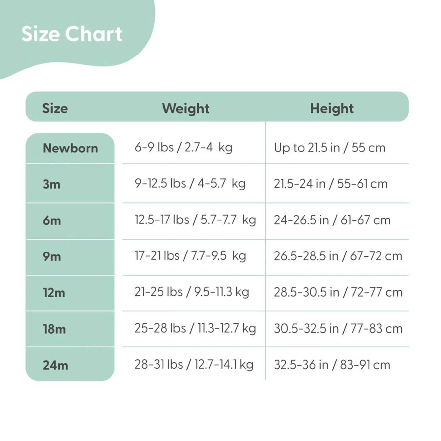 Baby Boy Pants, Neutral Basics Baby Pants for Boys 12-18 Months, 5-Pack