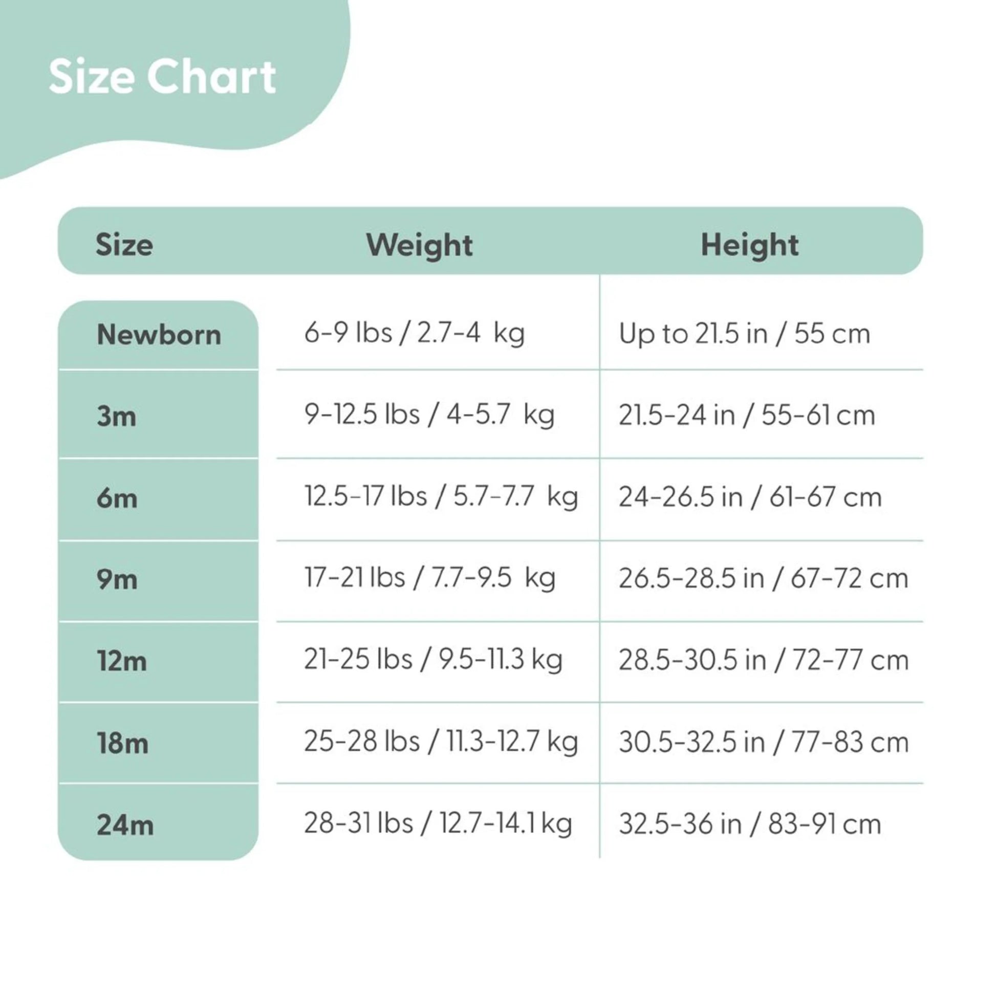 Baby Boy Pants, Neutral Basics Baby Pants for Boys 12-18 Months, 5-Pack