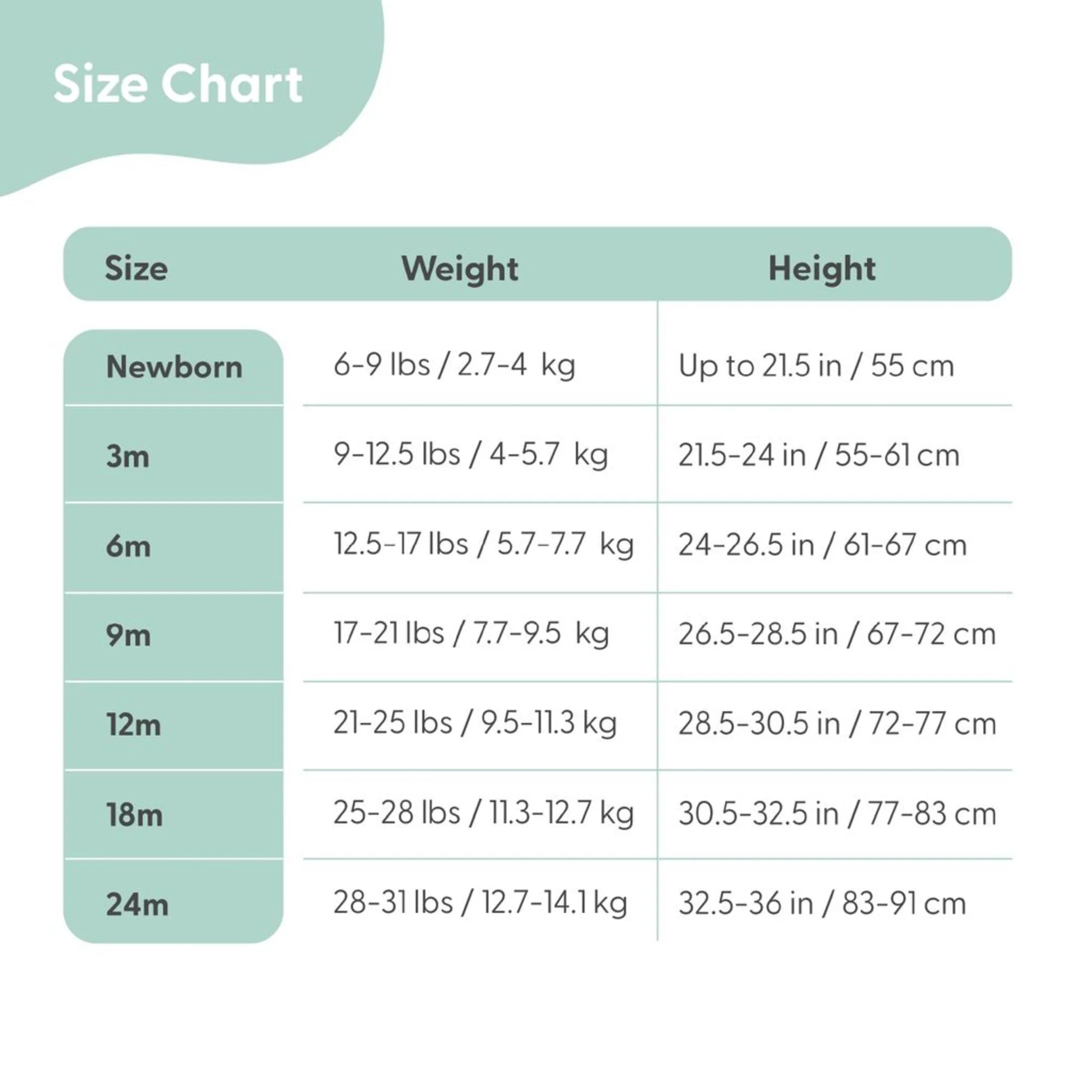 Baby Boy Pants, Neutral Basics Baby Pants for Boys 12-18 Months, 5-Pack