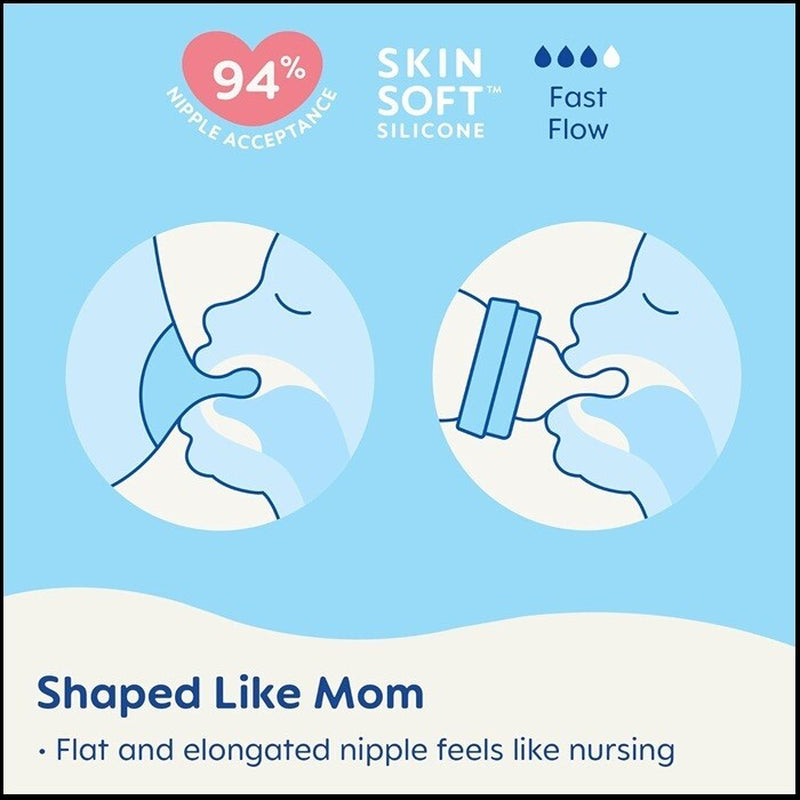 MAM Easy Active Bottle 11 Oz 2-Count, Fast Flow Baby Bottles with Silicone 4+