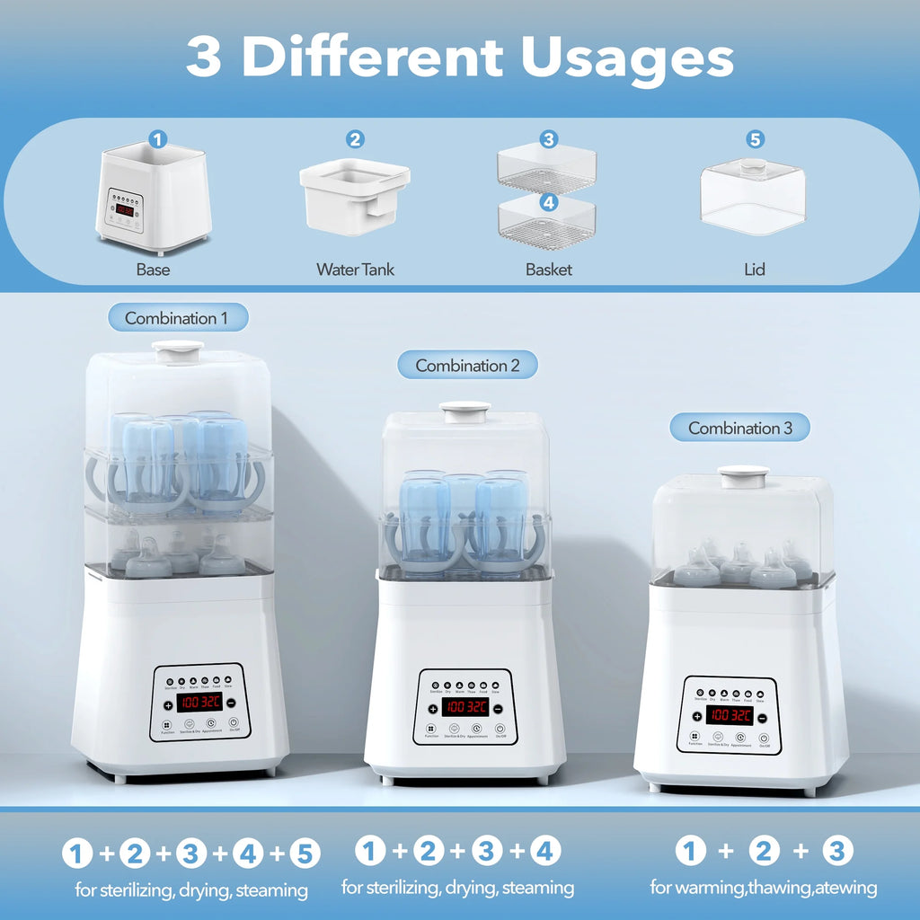 8-In-1 Bottle Sterilizer and Dryer, Electric Steam with Baby Bottle Warmer, Food Prep, White