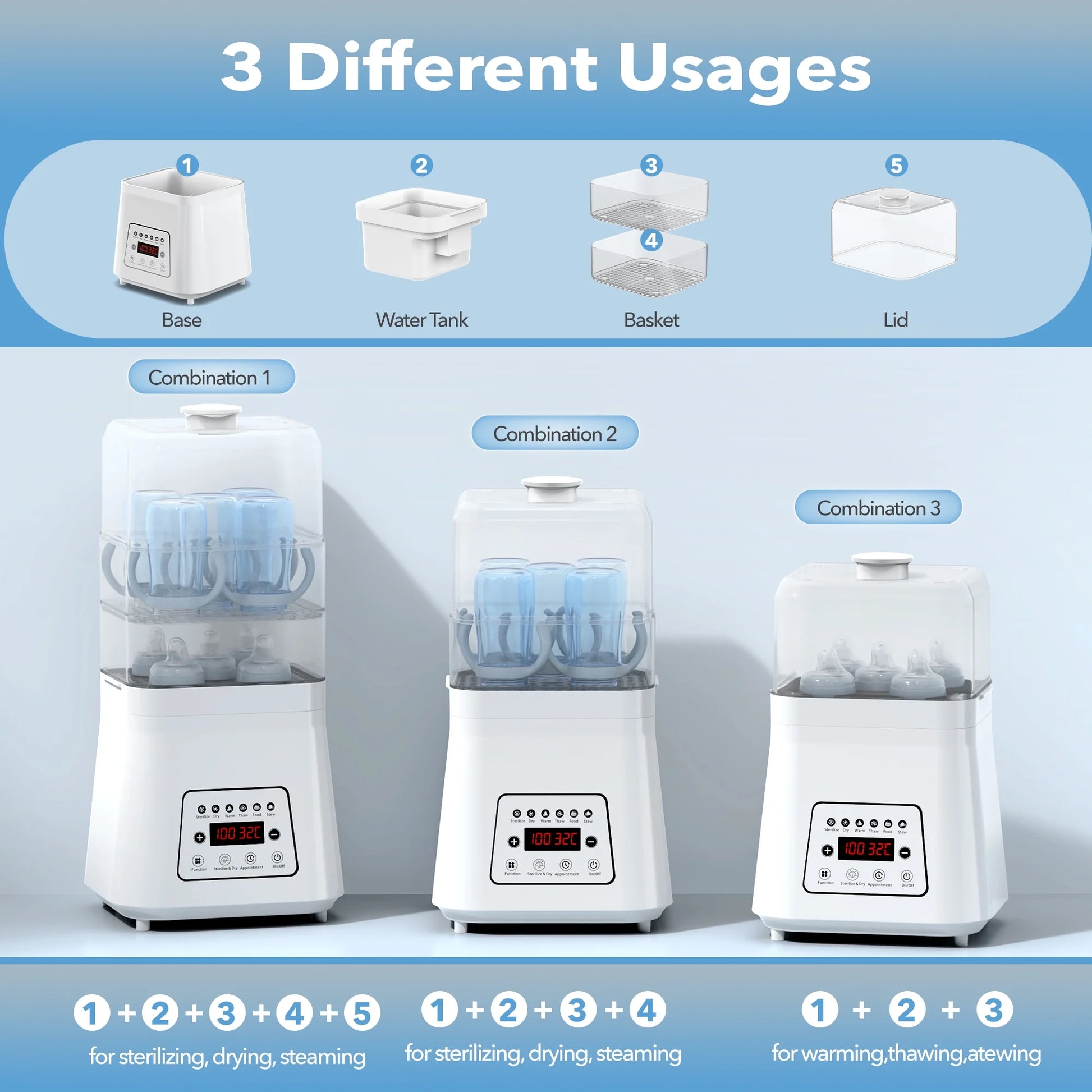 8-In-1 Bottle Sterilizer and Dryer, Electric Steam with Baby Bottle Warmer, Food Prep, White