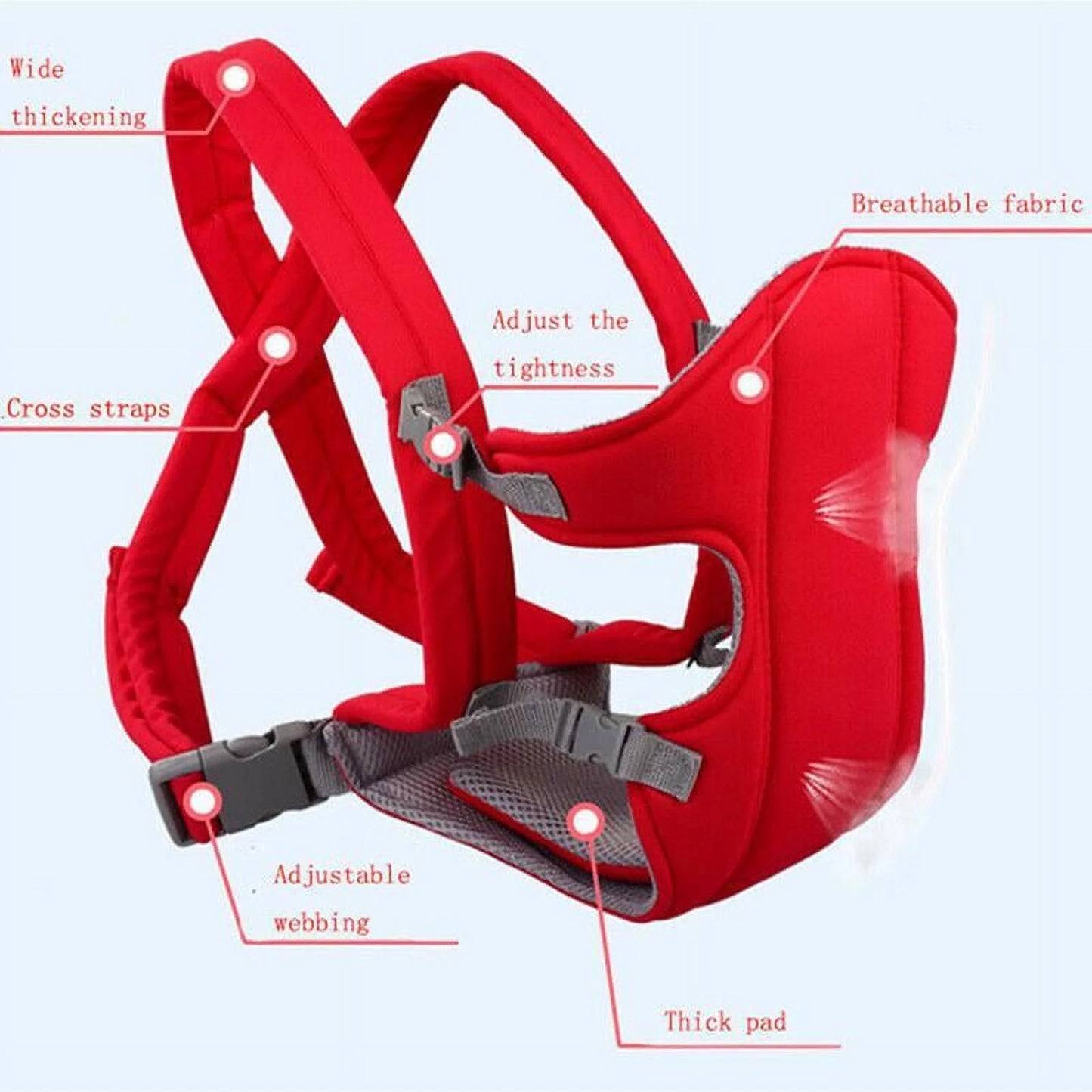 Baby Carrier, Soft Infant Newborn Baby Carrier Backpack Rider Sling, 360° Ergonomic All Season Baby Infant Toddler Newborn Carrier Front Back Wrap Rider Sling