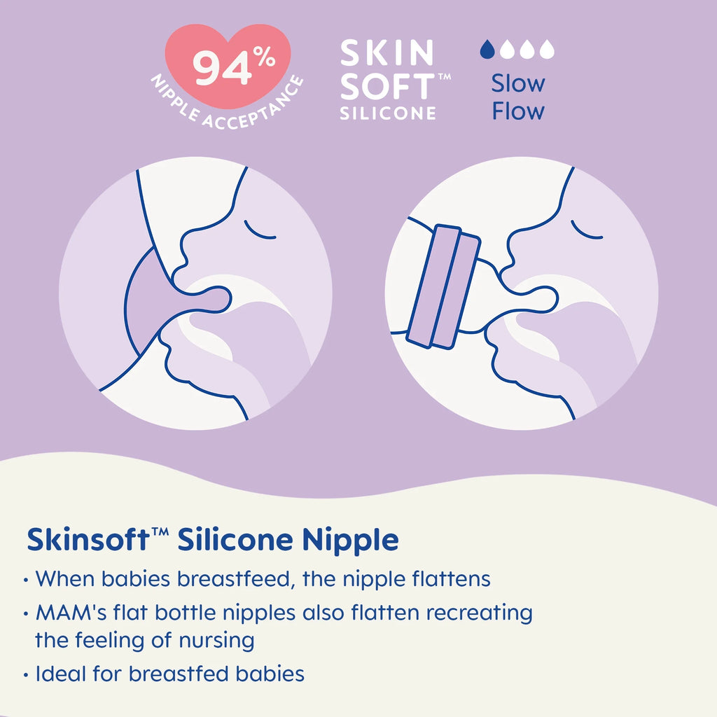 Easy Start Anti-Colic Bottle 5 Oz, 1 Pack- Linen