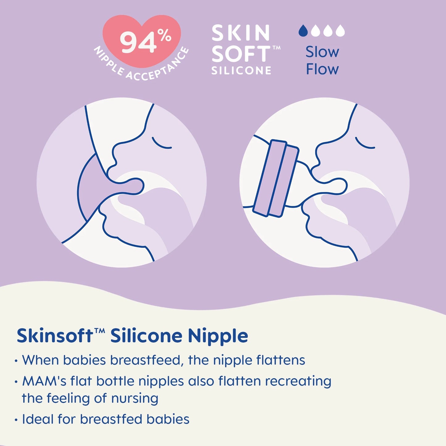 Easy Start Anti-Colic Bottle 5 Oz, 1 Pack- Linen