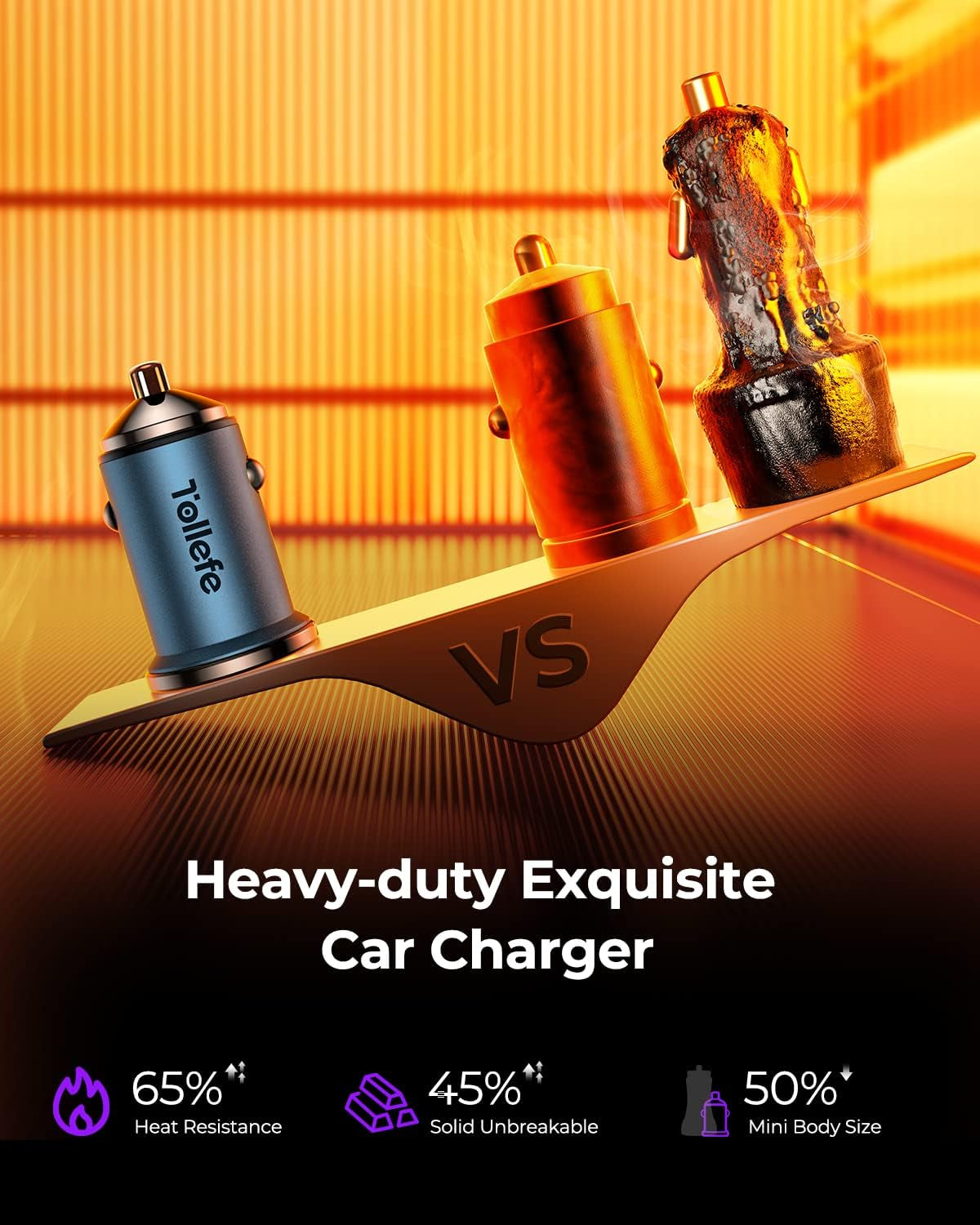 USB C Car Charger, [PD45W & QC45W] Dual Fast Ports Fast Charge Car Charger [All Metal & Mini] Cigarette Lighter Adapter for Iphone 14/13/12 Pro Max Samsung S22/21 Note20/10 Google Pixel, Ipad Pro